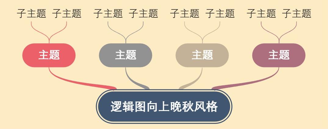 逻辑图向上晚秋风格