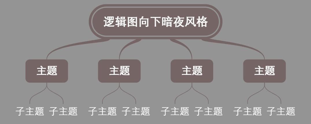 逻辑图向下暗夜风格