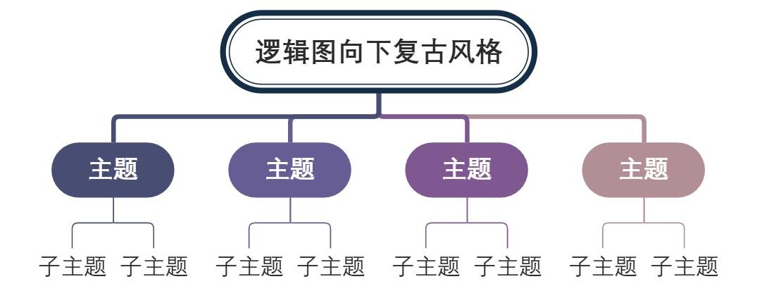 逻辑图向下复古风格