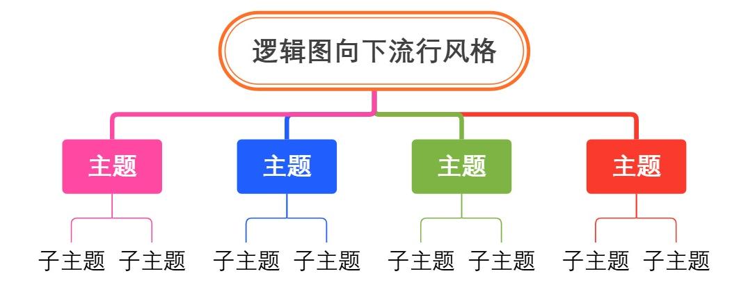 逻辑图向下流行风格