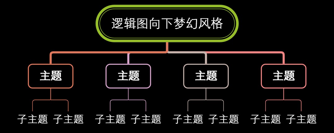 逻辑图向下梦幻风格