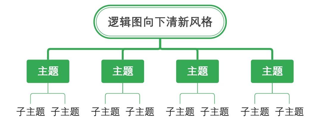 逻辑图向下清新风格