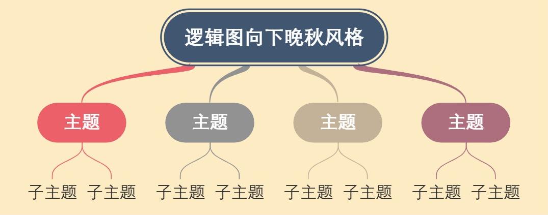 逻辑图向下晚秋风格