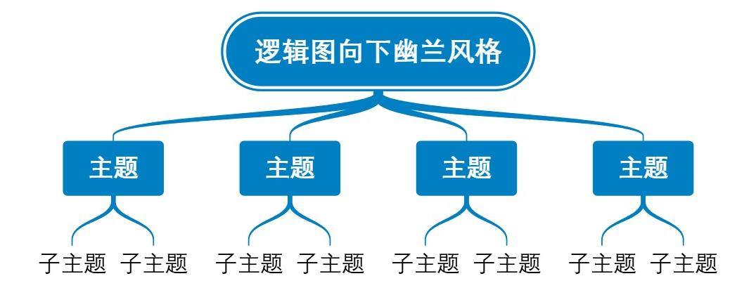 逻辑图向下幽兰风格