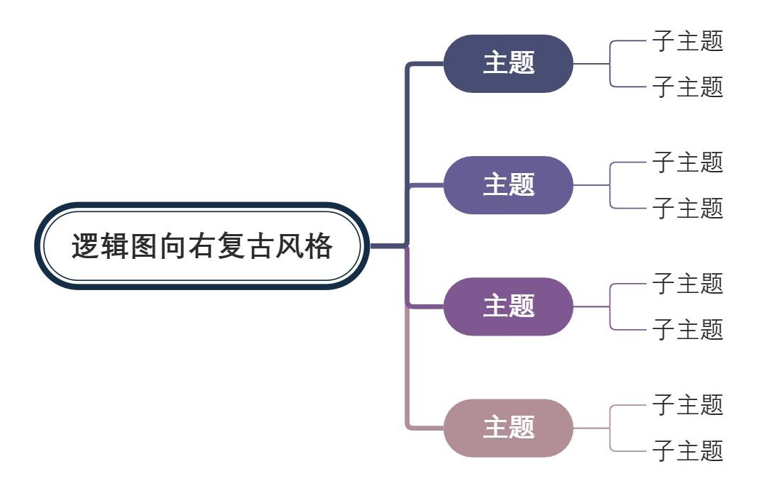 逻辑图向右复古风格
