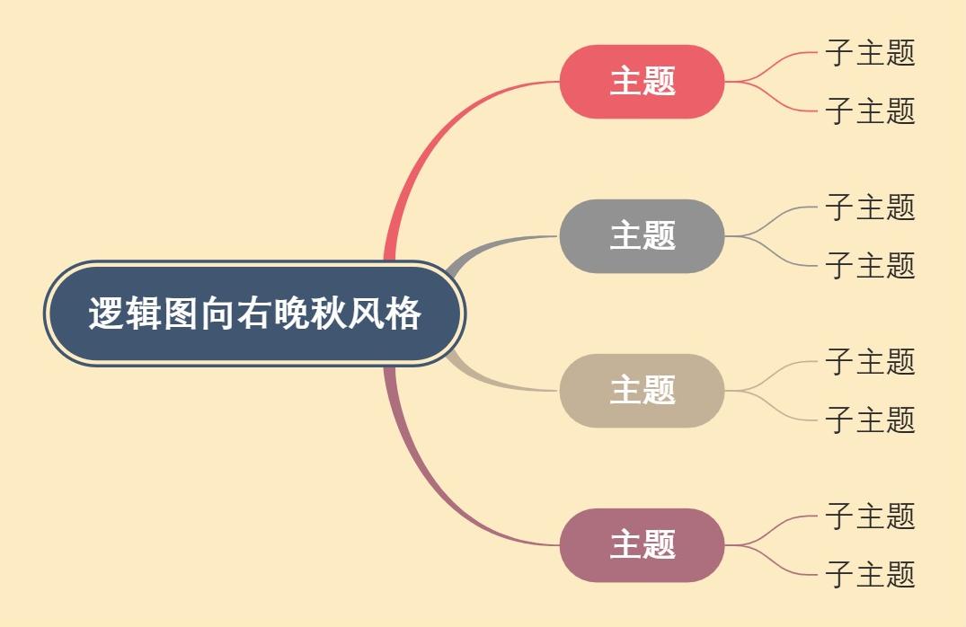 逻辑图向右晚秋风格