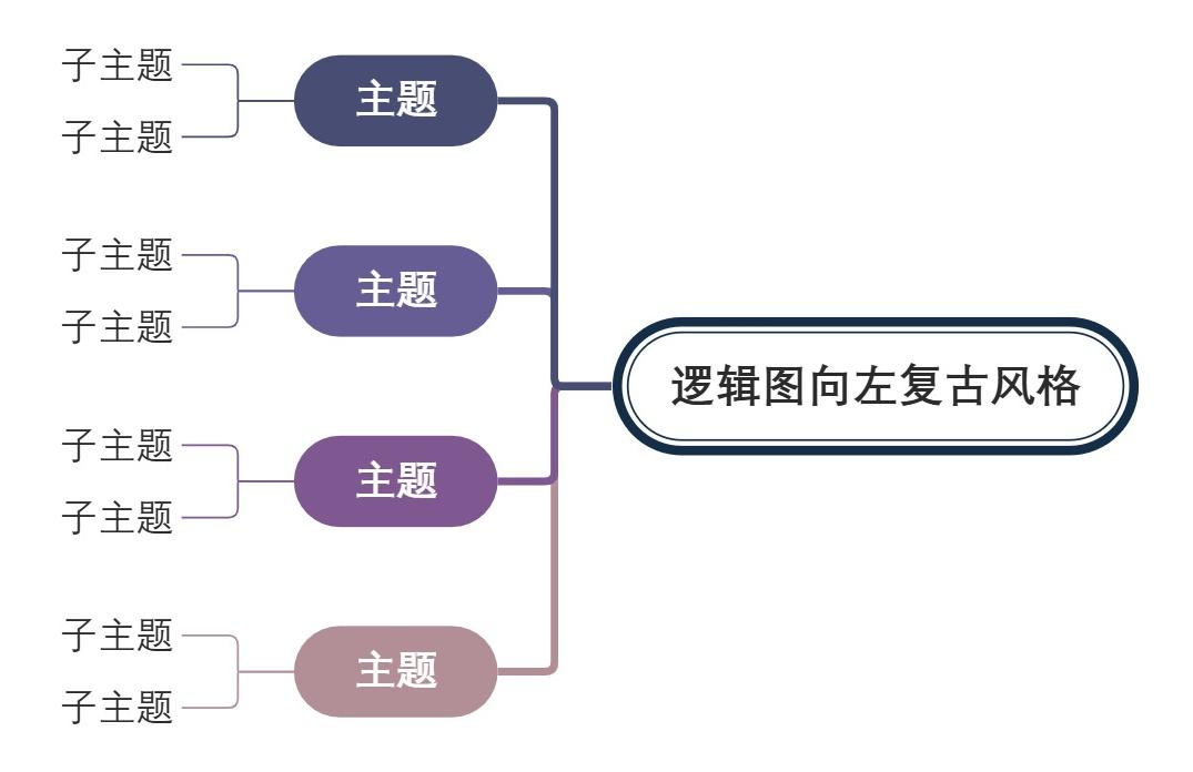 逻辑图向左复古风格