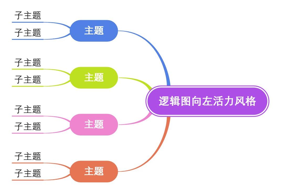 逻辑图向左活力风格