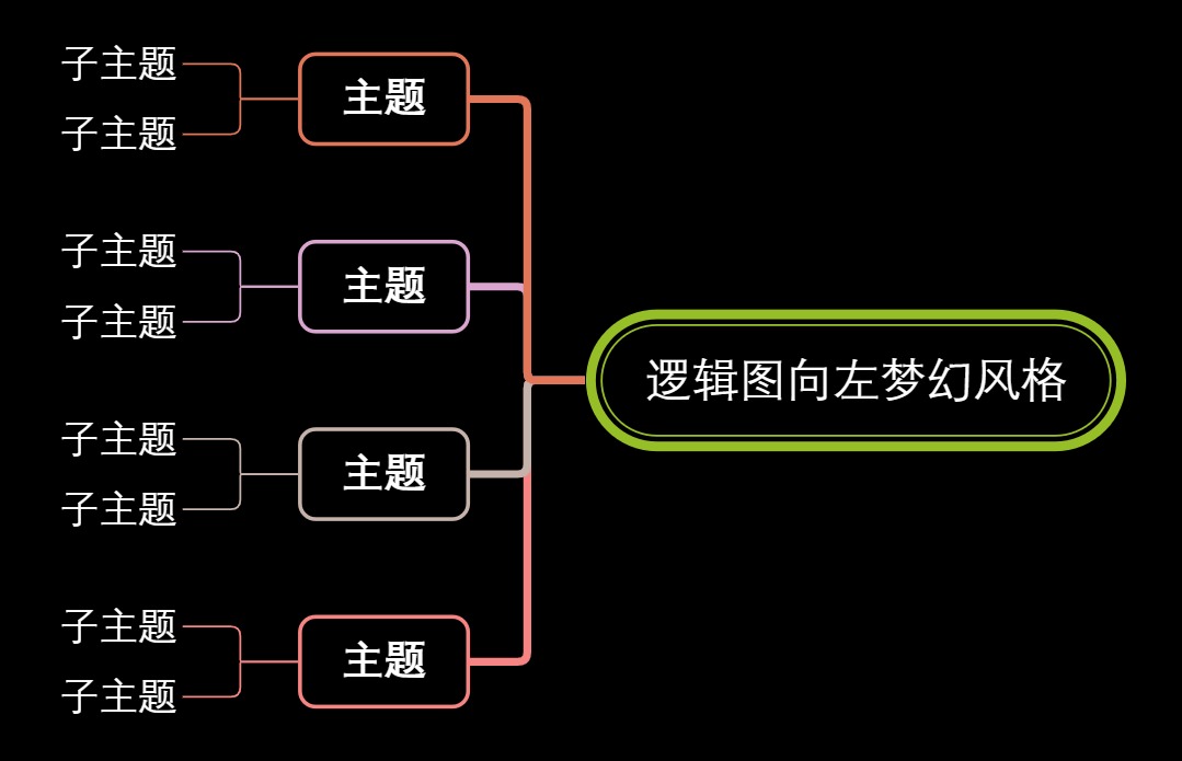 逻辑图向左梦幻风格