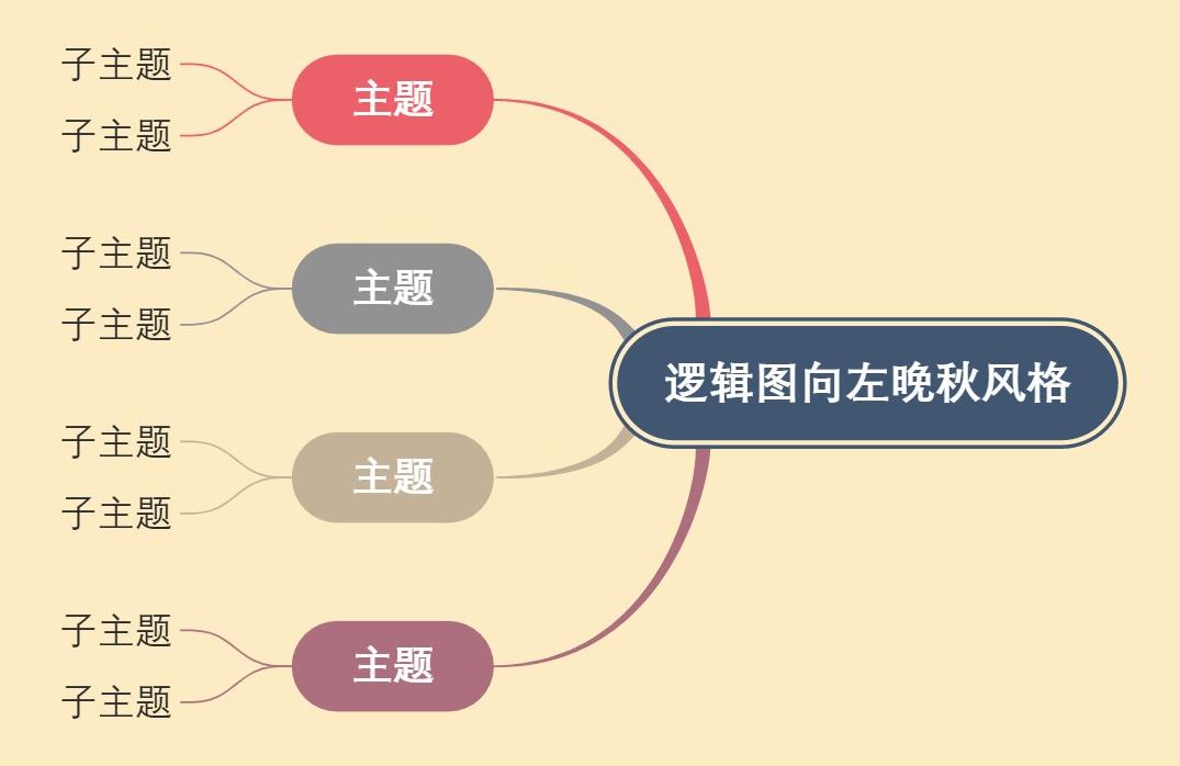 逻辑图向左晚秋风格