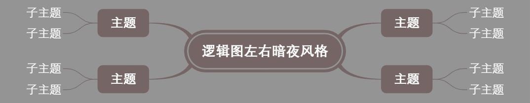 逻辑图左右暗夜风格