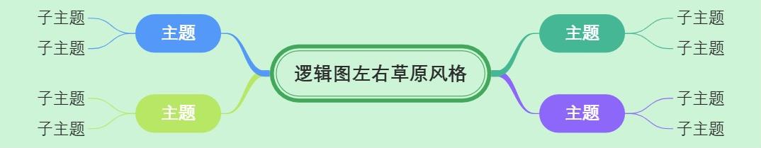 逻辑图左右草原风格