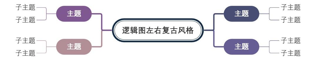逻辑图左右复古风格