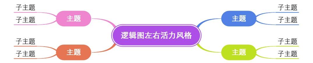 逻辑图左右活力风格