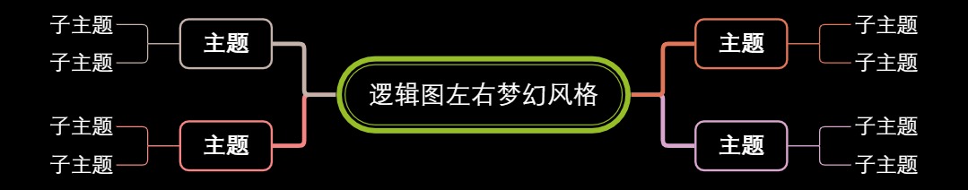 逻辑图左右梦幻风格