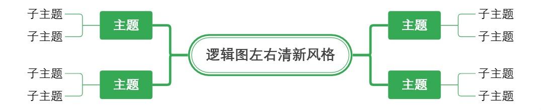 逻辑图左右清新风格