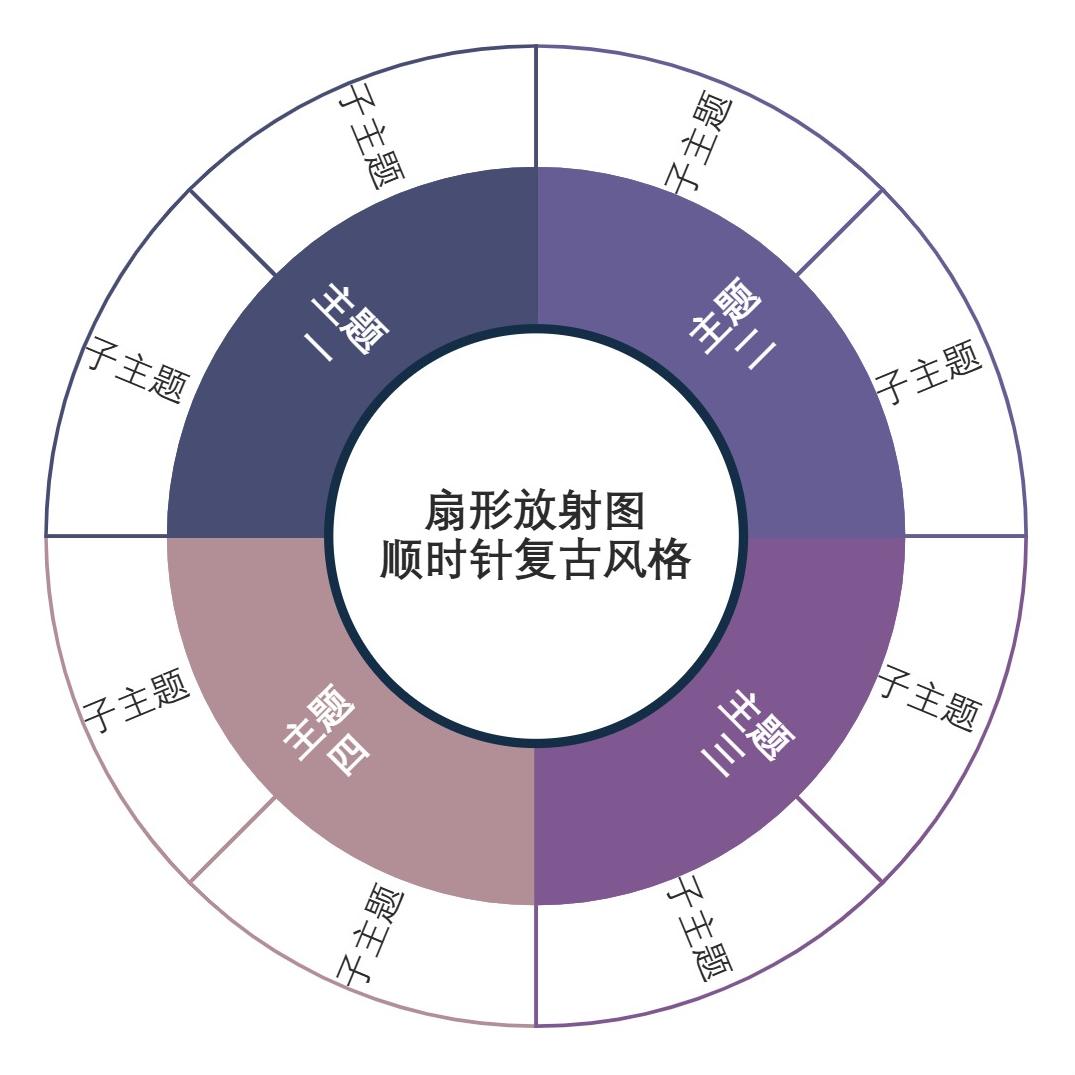 扇形放射图顺时针复古风格
