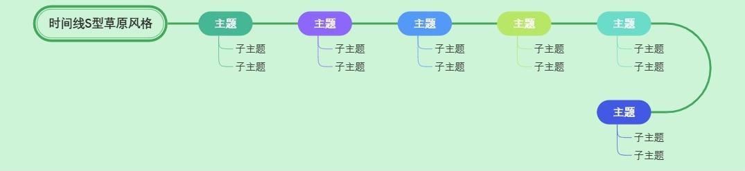 时间线S型草原风格