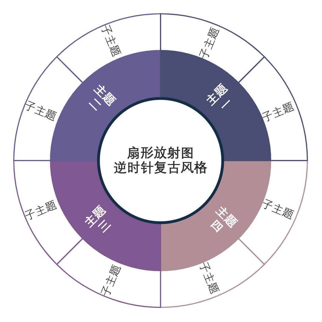 扇形放射图顺时针复古风格