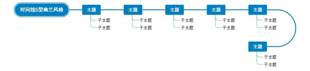 时间线S型幽兰风格