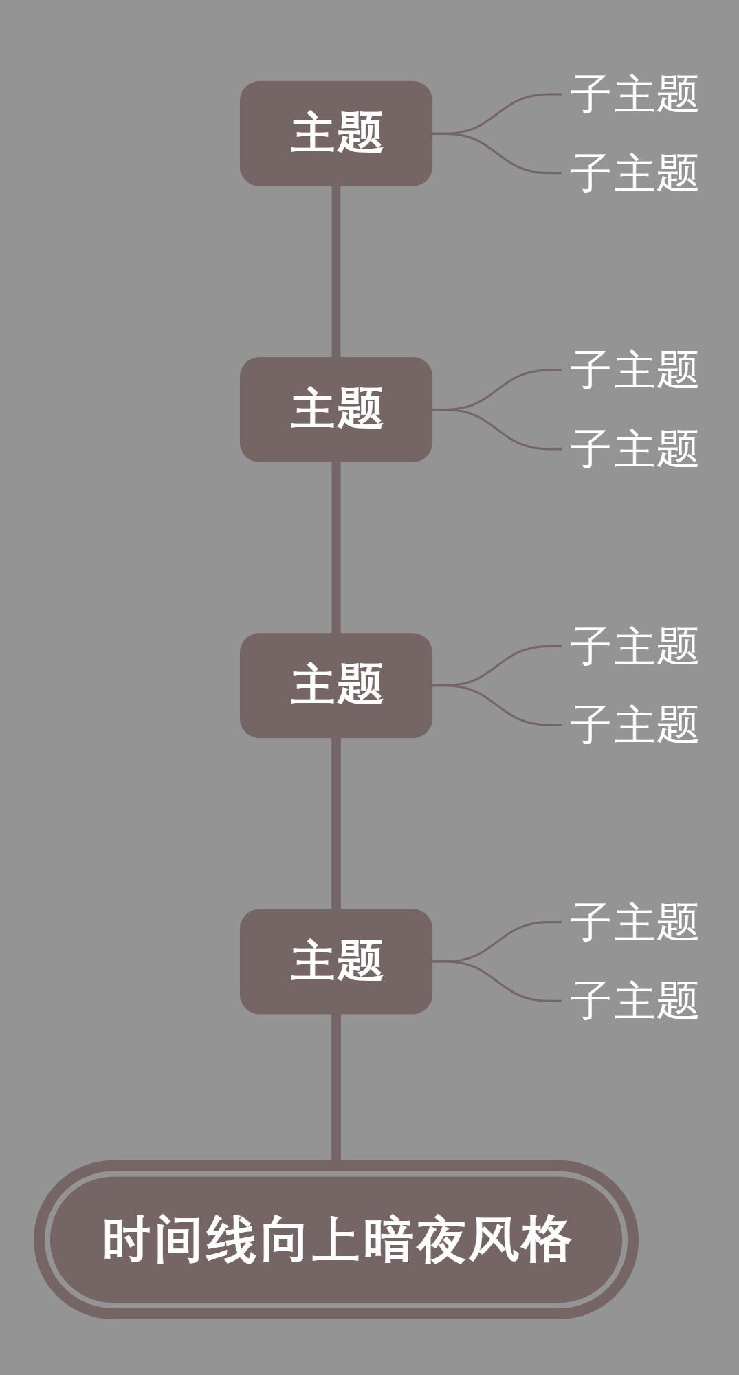 时间线向上暗夜风格