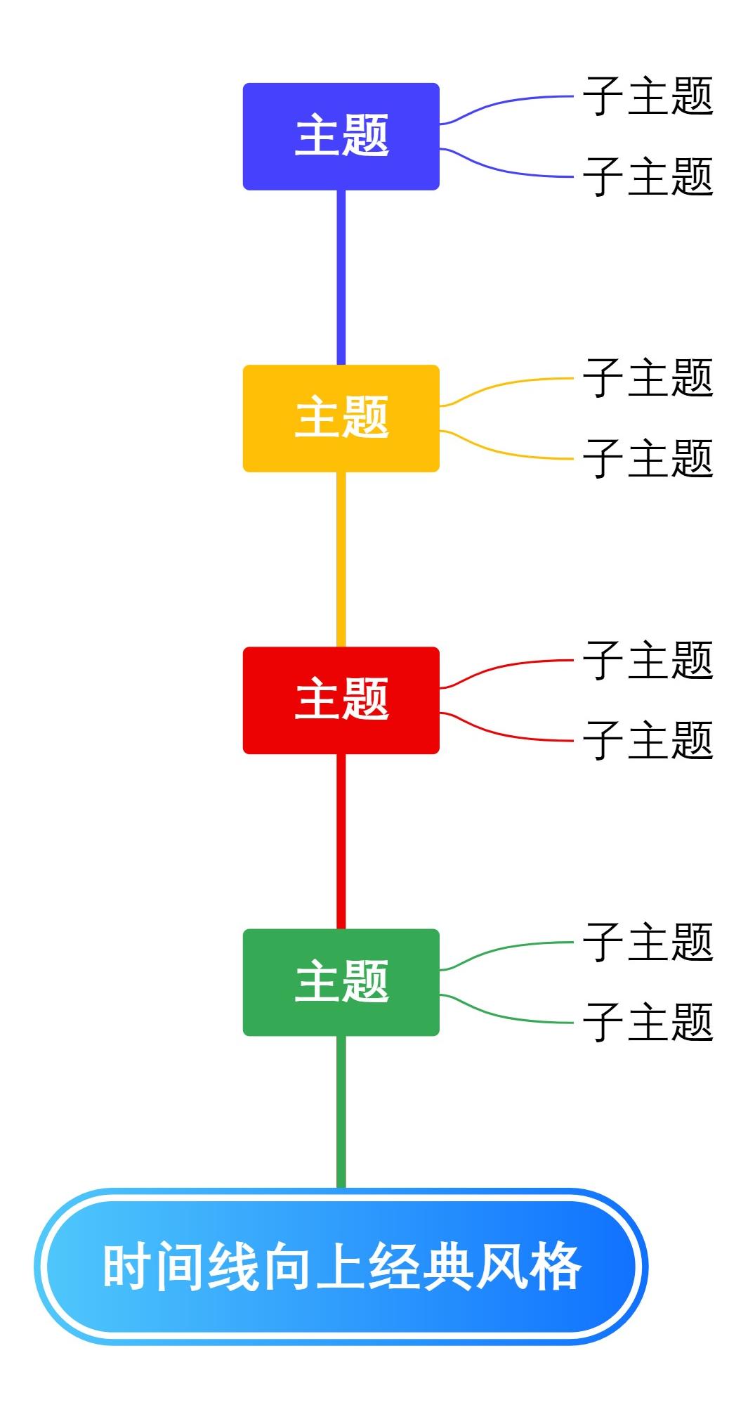 时间线向上经典风格