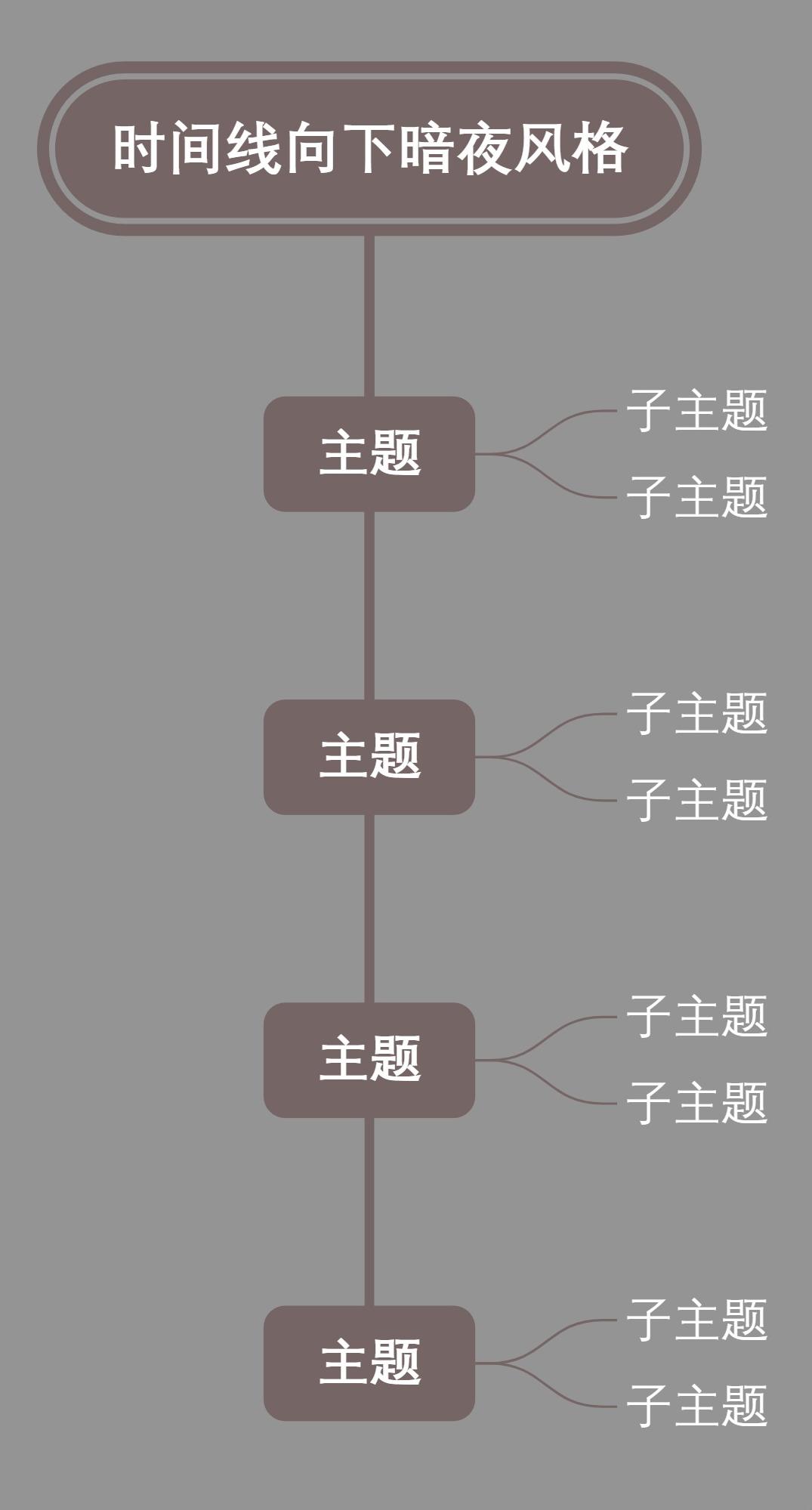 时间线向下暗夜风格