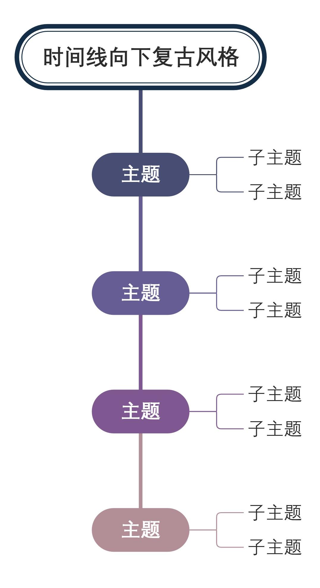 时间线向下复古风格