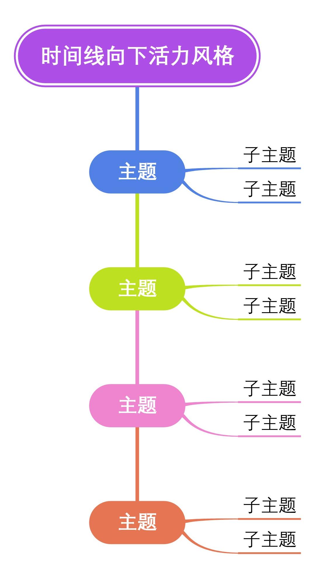 时间线向下活力风格