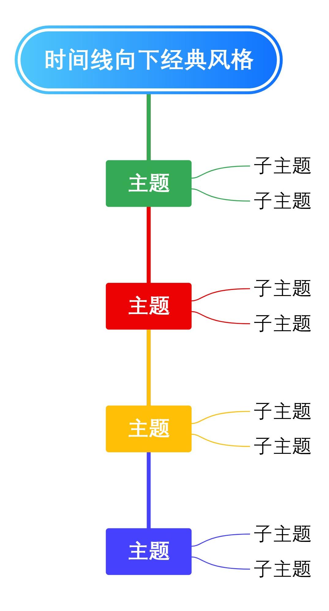 时间线向下经典风格