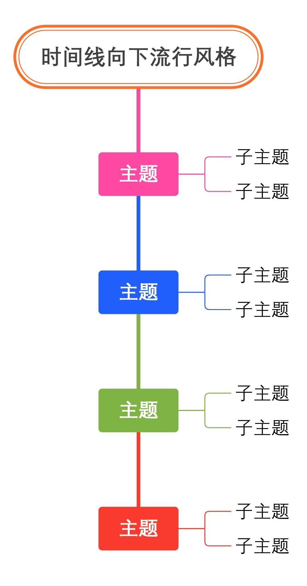 时间线向下流行风格