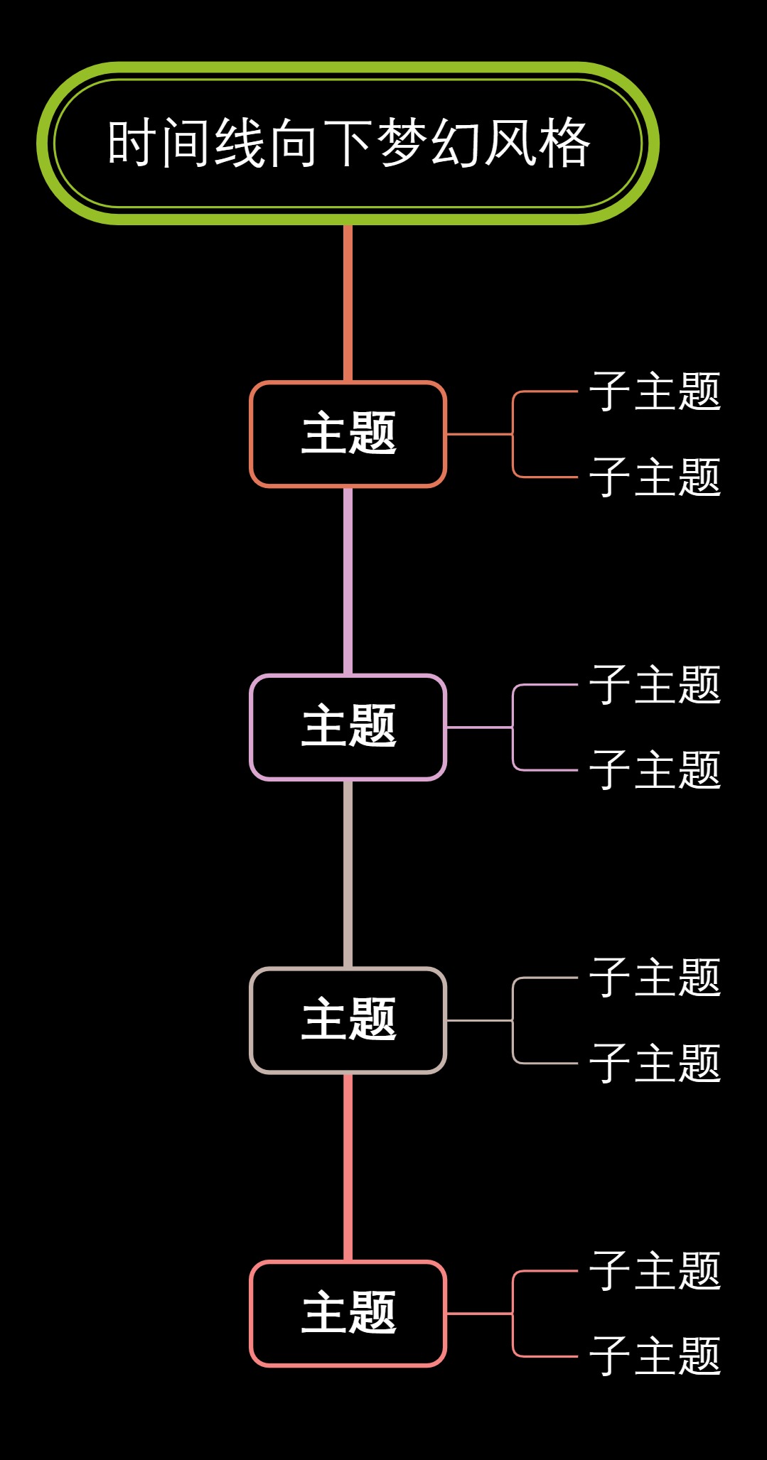时间线向下梦幻风格