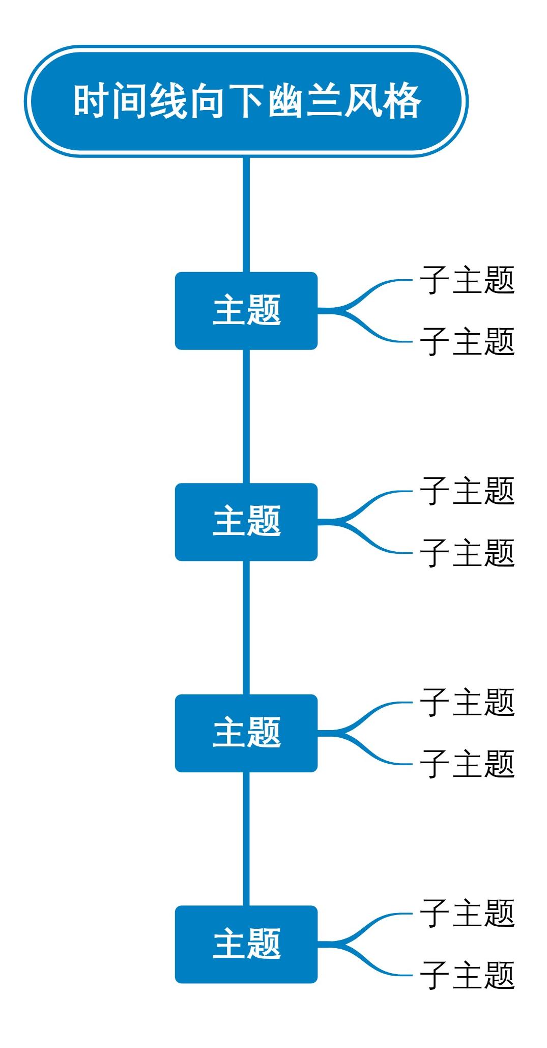 时间线向下幽兰风格