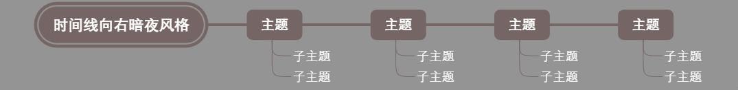 时间线向右暗夜风格