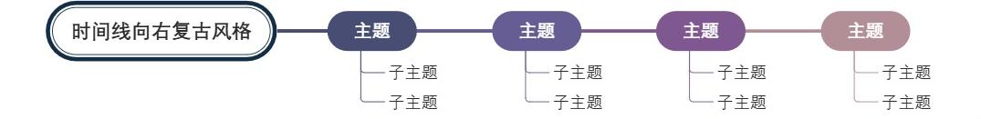 时间线向右复古风格