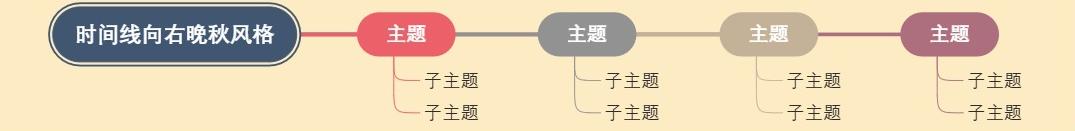 时间线向右晚秋风格