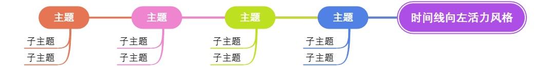 时间线向左活力风格