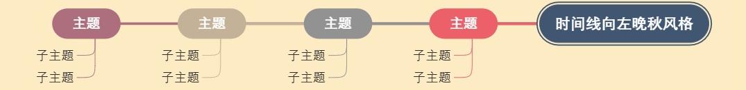 时间线向左晚秋风格