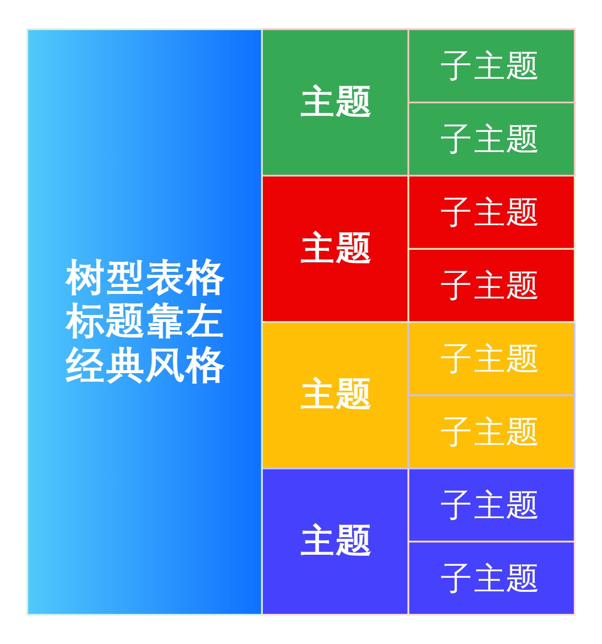树型表格标题靠左经典风格
