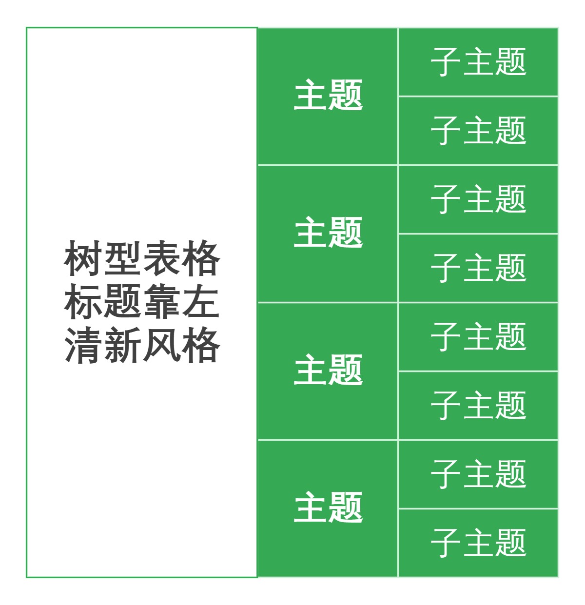 树型表格标题靠左清新风格