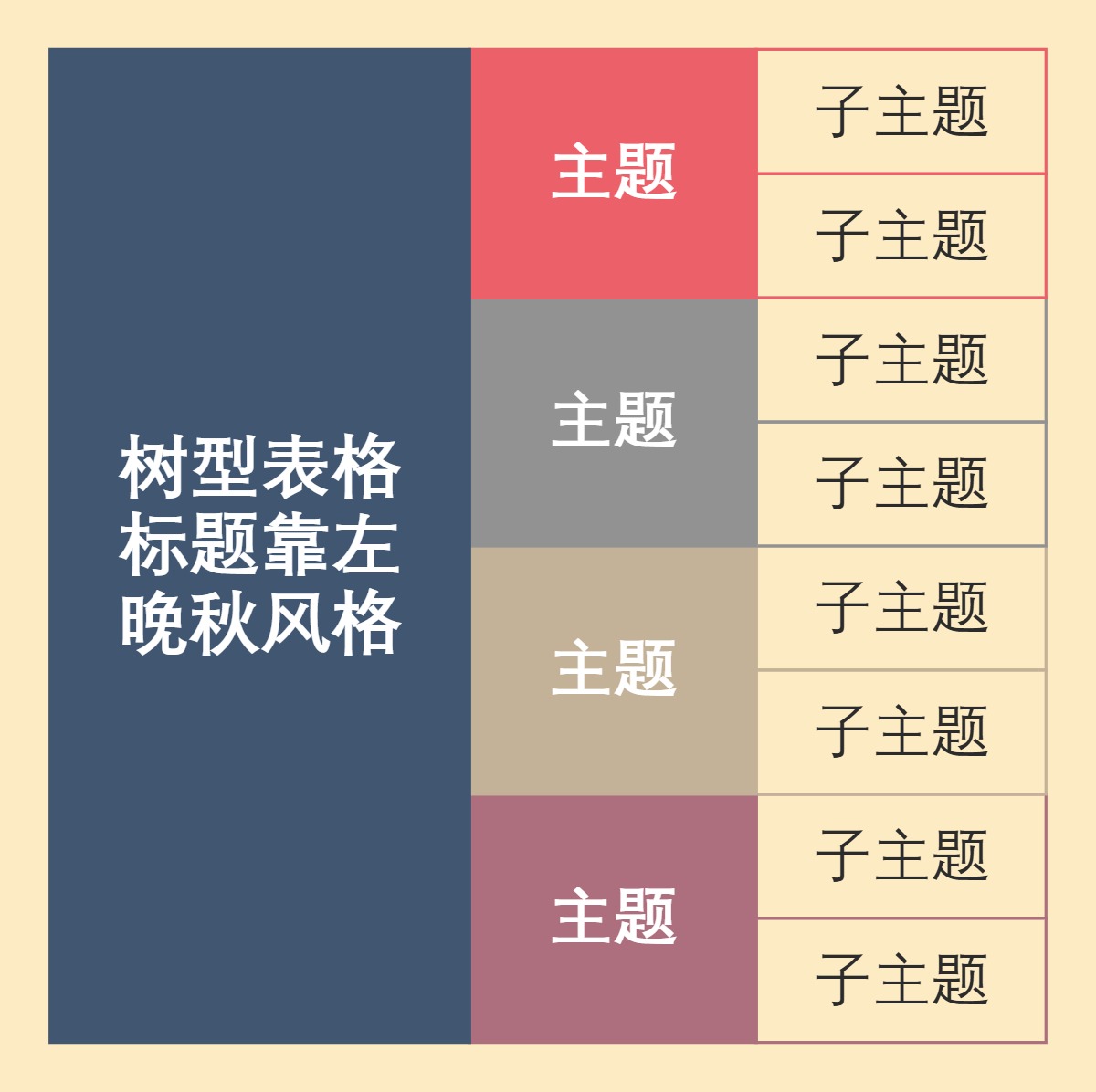 树型表格标题靠左晚秋风格