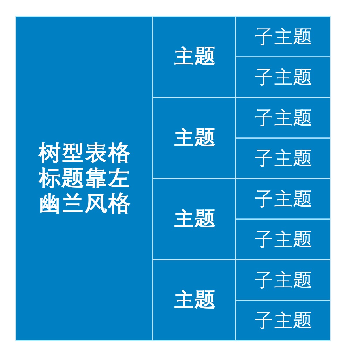 树型表格标题靠左幽兰风格