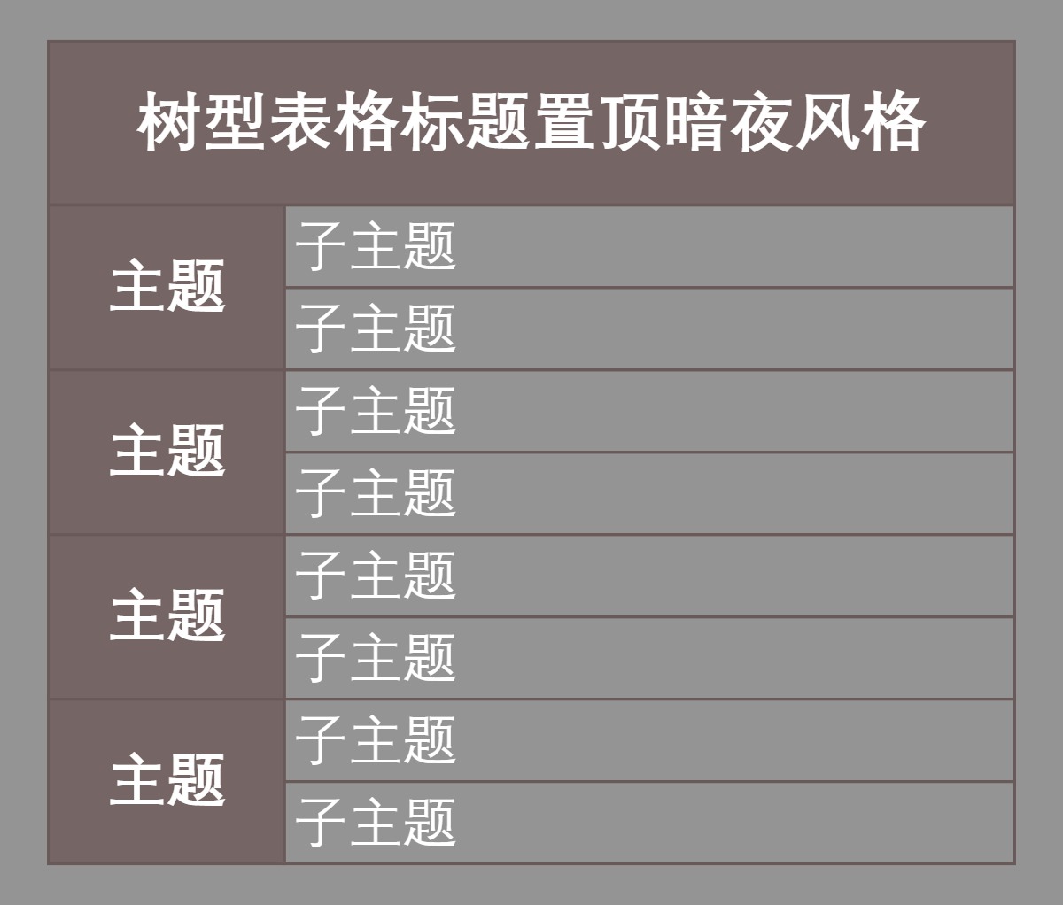 树型表格标题置顶暗夜风格