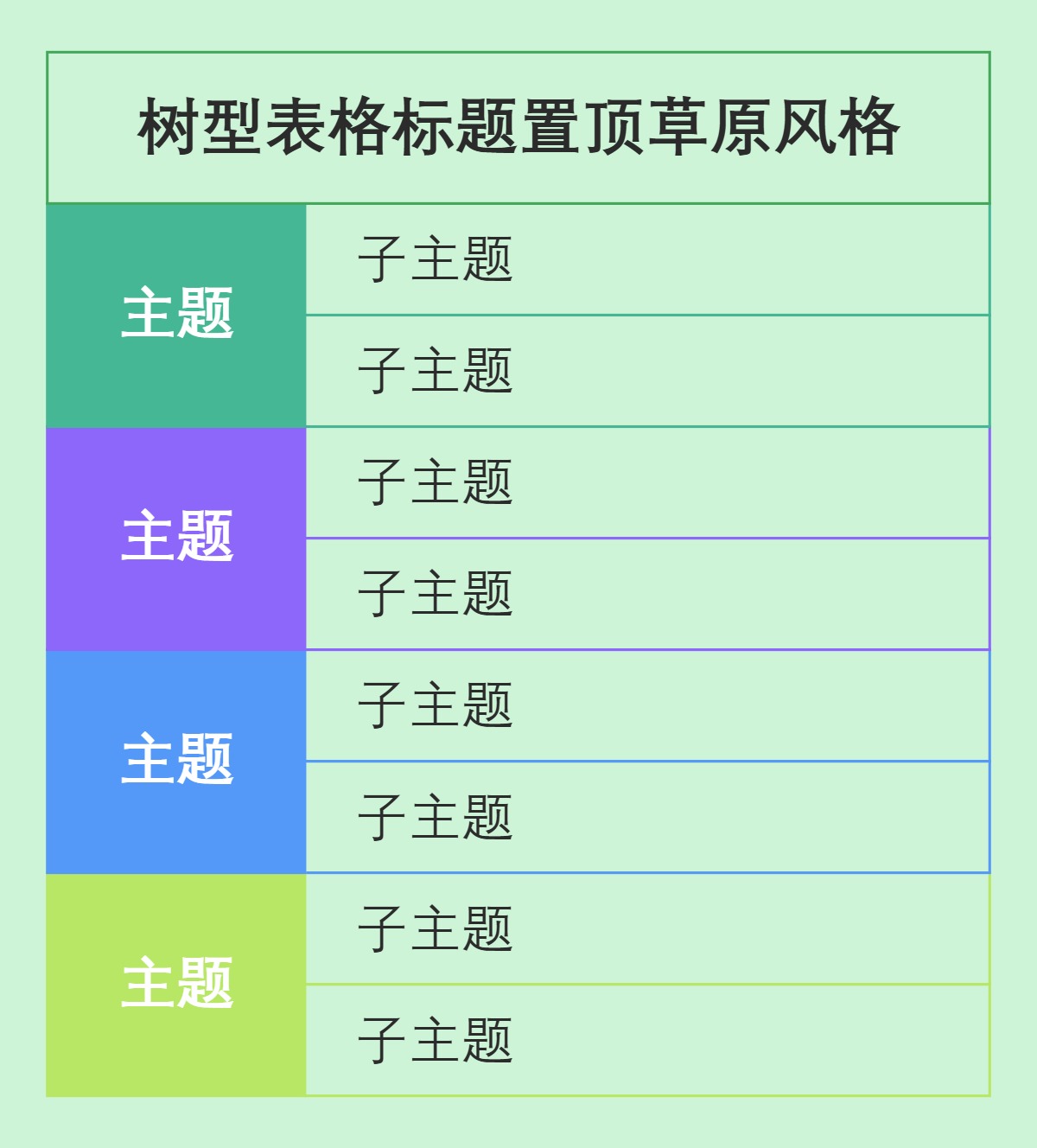 树型表格标题置顶草原风格