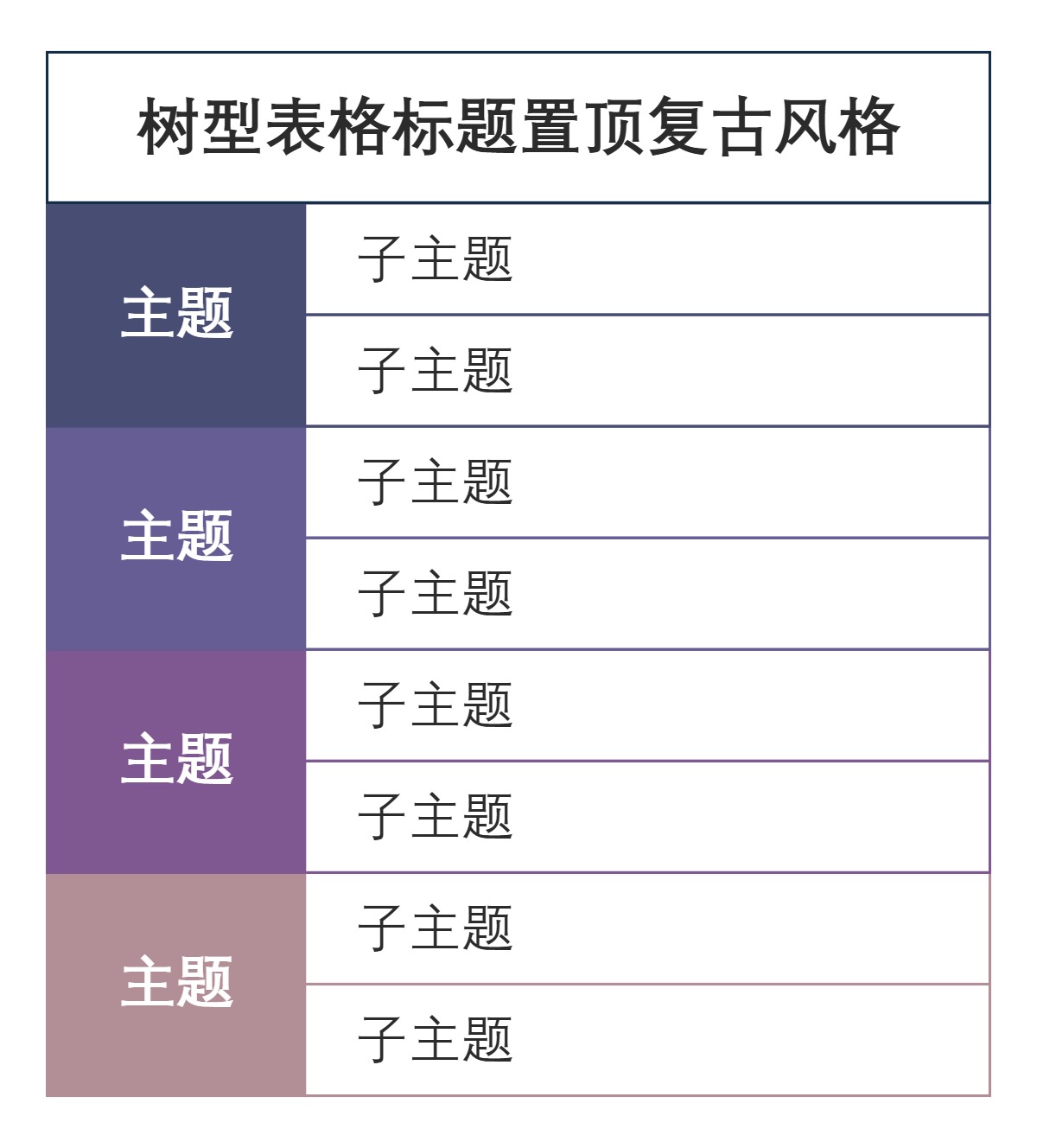 树型表格标题置顶复古风格