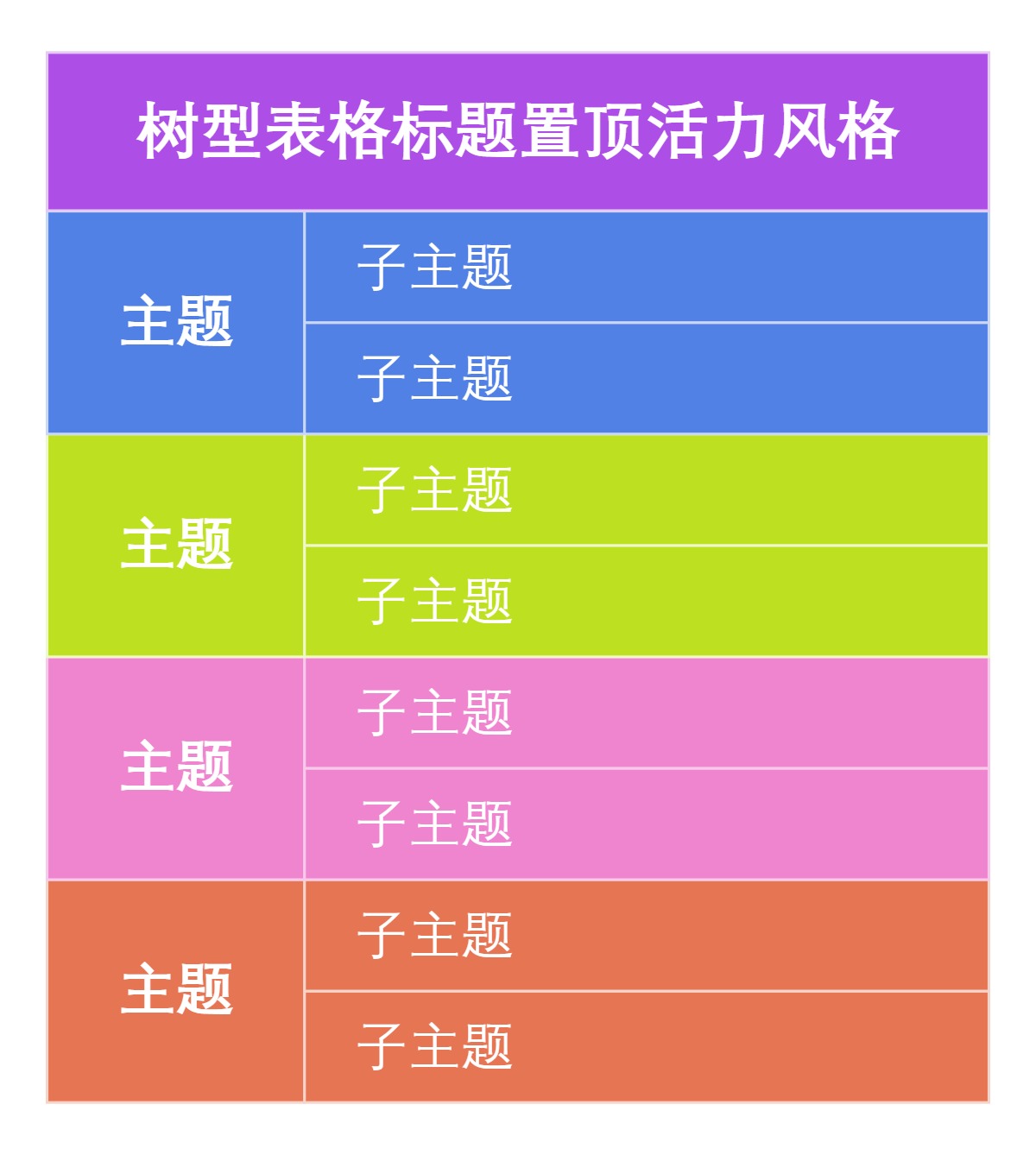 树型表格标题置顶活力风格