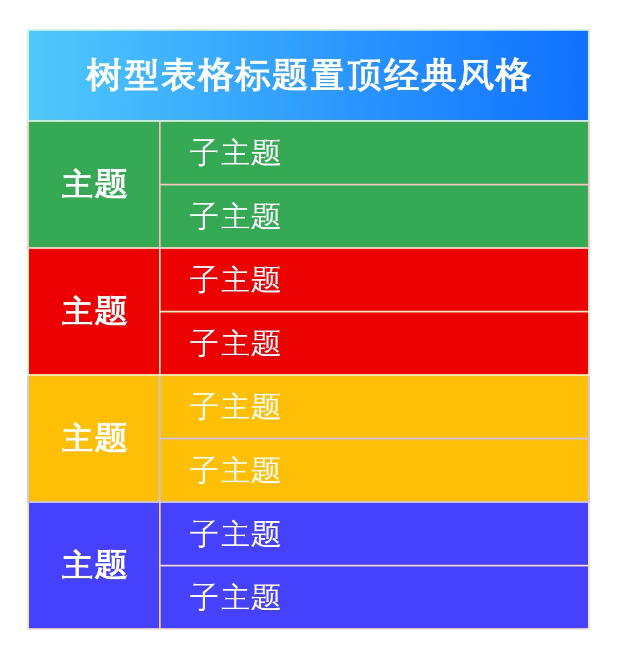 树型表格标题置顶经典风格