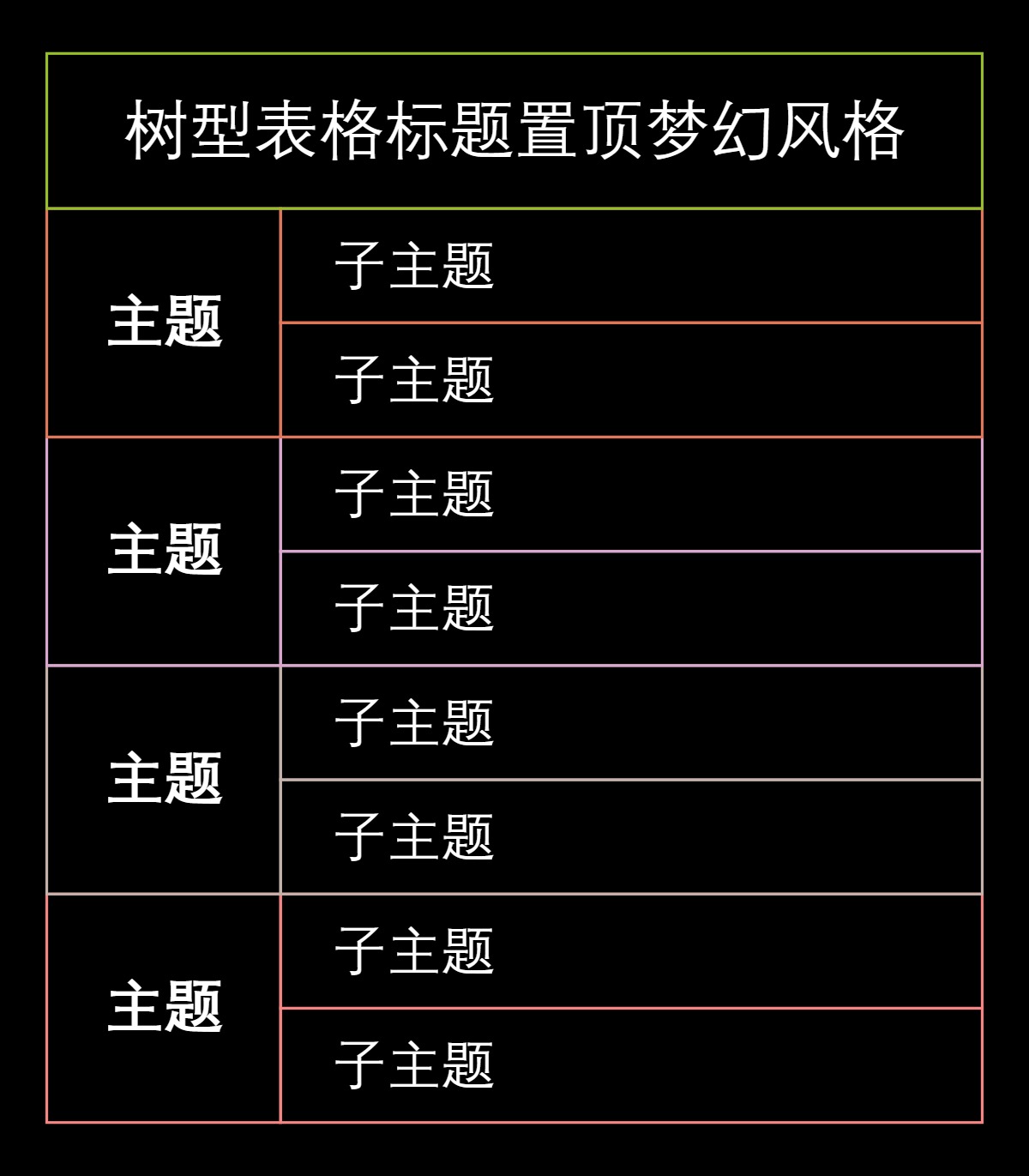 树型表格标题置顶梦幻风格