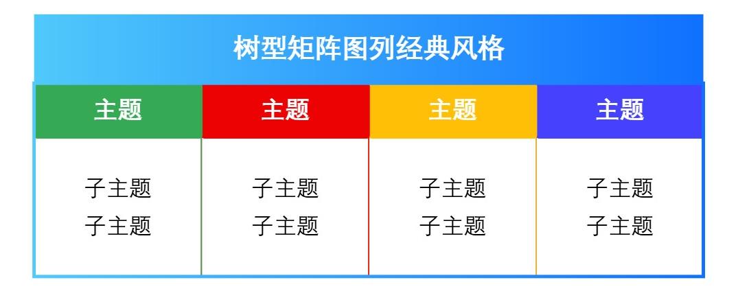 树型矩阵图列经典风格