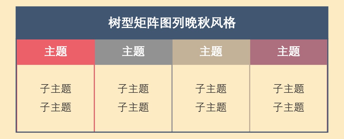 树型矩阵图列晚秋风格